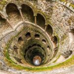 E-ticket to Quinta da Regaleira with audio and Sintra city audio - Practicalities and Tips