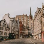 Edinburgh: Harry Potter Tour & Amazing Illusions Experience - Detailed Breakdown of the Itinerary