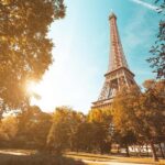 Eiffel Tower Dedicated Reserved Access Top or 2nd by lift - The Itinerary: What You’ll Experience