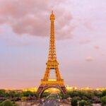 Eiffel Tower Pre Booked Ticket by Lift with Summit Options - Authentic Experiences from Travelers