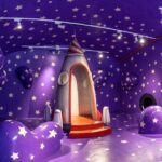 Entrance to the Sweet Space Museum in Madrid - What the Critics Say