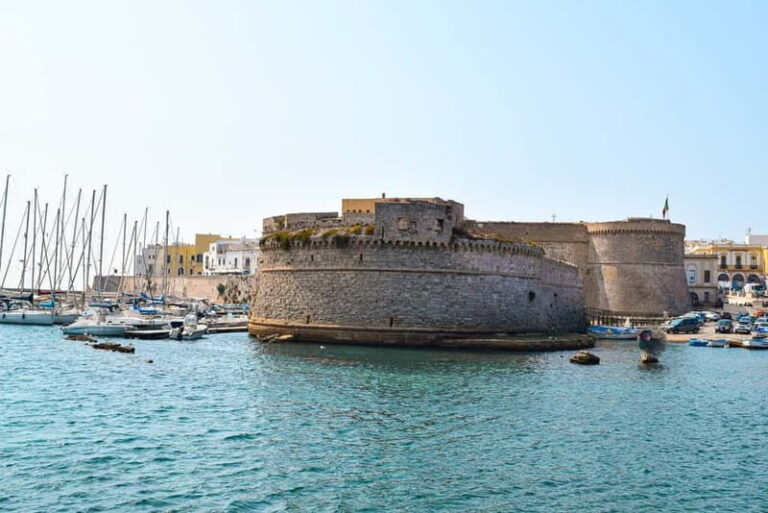 Epic Turkey Tour 6-Day Heritage Journey - The Itinerary Breakdown: What to Expect Each Day