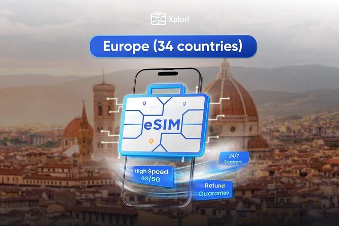 eSIM for Germany and 34 European Countries - Reliability and Support