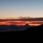 Etna Sunset - The Practicalities: What You Need to Know