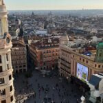 Explore Madrid Rooftop Bars - Who Should Book This Tour?