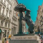 Explore the Instaworthy Spots of Madrid with a Local - What’s Included and What to Expect