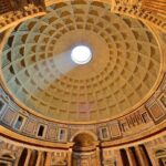 Exploring Rome's Rich Heritage: Pantheon and Jewish Ghetto - Practical Details and What to Expect