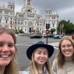 Exquisite Madrid - What’s Included and What to Budget For
