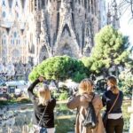 Fast Track Sagrada Familia Guided Tour - The Itinerary in Detail