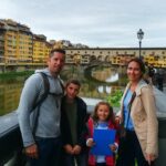 Florence Must-See Sights Private Tour for Kids and Families - What’s Included and Not Included?