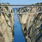 Footsteps Of Paul, Letters to Corinthians, Private Biblical Tour - Authenticity and Guides