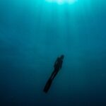Freediving at Museum Atlantico - FAQ about Freediving at Museum Atlantico