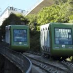 From Barcelona: Train Route and Cable Car to Montserrat - What’s Included and What to Consider