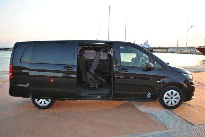 From Central Athens to Athens international airport - Who Should Consider This Service?