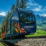 From Krakow: Zakopane Tour with Private Vehicle - Who Will Love This Tour?