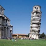 From Livorno to Pisa on your own with optional Leaning Tower Ticket - Transportation and Comfort