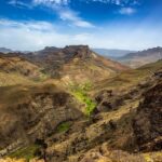 From Mogán/Maspalomas/Arguineguín: Gran Canaria Day Tour - Who Will Love This Tour?