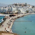 From Naxos: Mykonos Full-Day Trip - The Return Journey