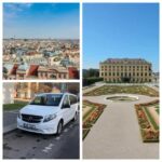 From Prague: Day trip to Vienna - The Itinerary: Step-by-Step Breakdown