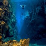 From Reykjavík: Golden Circle Tour with Silfra Snorkeling - The Itinerary in Detail: What to Expect