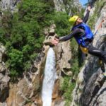From Split or Zadvarje: Extreme Canyoning on Cetina River - The Itinerary: What to Expect