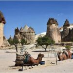 Full-Day Cappadocia Tour with Goreme Open Air Museum and Fairy Chimneys - The Itinerary Breakdown
