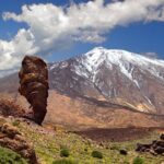 Full Day Guided Tour of Teide by Cabrio Bus - The Itinerary in Detail