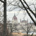 Full day private city tour in Budapest - 8 hours - What to Consider Before Booking