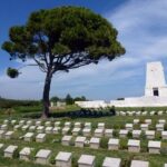 Full-Day Private Tour for Gallipoli from Istanbul - Who Should Consider This Tour?