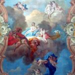 Full-Day Private Trip to Palace and Medieval Castle from Riga - The Itinerary in Detail