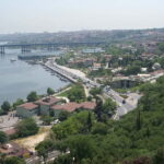 Full-Day Tour of Islamic Istanbul - Who Will Love This Tour?