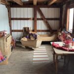 Full steam museum - Guided Sami Culture escursion - The Sum Up: Who Is This Experience Best For?