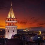 Galata Tower Hosted Entry Ticket - The Value in Context