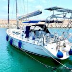 Gandía: Private Sailing Experience - Itinerary Breakdown
