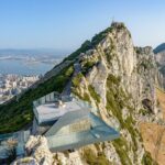 Gibraltar Pass- The Official City Pass for all attractions! - FAQ