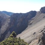 Gigilos summit adventure - Final Thoughts on the Gigilos Summit Adventure