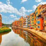 Girona Tour - The Sum Up