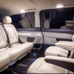 Glasgow (GLA) Airport to Glasgow City - The Sum Up: Is It Worth It?