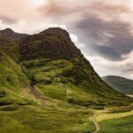 Glasgow: Loch Ness, Inverness & The Highlands - 2 Day Tour - What We Love About This Tour