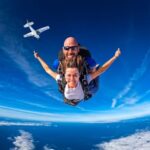 Gran Canaria : Skydiving over Maspalomas Dunes - Detailed Itinerary Breakdown