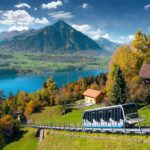 Grindelwald and interlaken (Private Tour) - The Sum Up