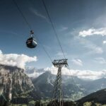 Grindelwald First - Top of Adventure from Zurich - Timing and Practical Tips