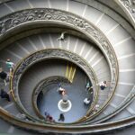 Guided Tour for Vatican Museum and Sistin Chapel - Detailed Breakdown of the Tour Stops