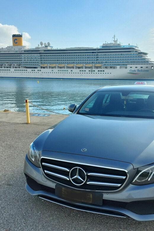 Half-Day Olympia Private Tour from Katakolon - A Closer Look at the Tour Experience