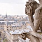 Half day Walking tour, Paris Sights and Fun Perfume Experience - Starting Point and First Stops: Montmartre and Sacré-Cœur