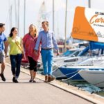 Helsinki Card City or Region - What Reviewers Love and Not