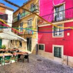 Highlights and Secrets of Lisbon Private Walking Tour - Who Is This Tour Perfect For?