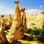 Highlights of Cappadocia from Istanbul - Price and Value