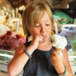 Highlights of Milano Private Walking Tour: Duomo, Castle & Gelato - Who Will Love This Tour?