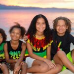 Hire Photographer, Professional Photo Shoot - Algarve - FAQ